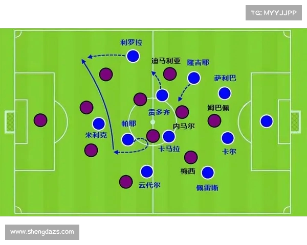 法甲四后卫阵型解析:如何利用防线稳固球队攻防平衡 法甲四后卫阵型解析:如何利用防线稳固球队攻防平衡