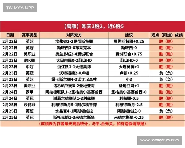 英超让球盘玩法详解及投注策略分析,助你轻松掌握投注技巧 英超让球盘玩法详解及投注策略分析,助你轻松掌握投注技巧