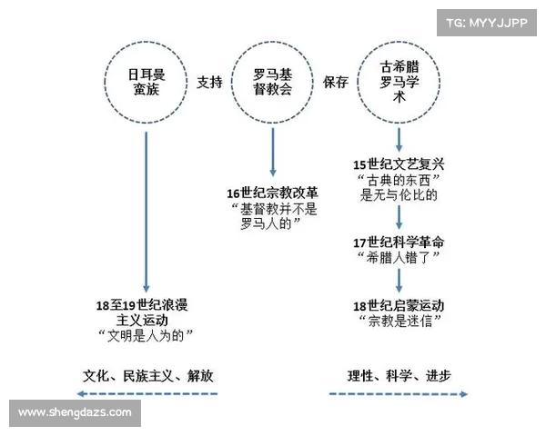 铁饼运动的起源与发展探析:从古希腊到现代竞技场的演变历程 铁饼运动的起源与发展探析:从古希腊到现代竞技场的演变历程