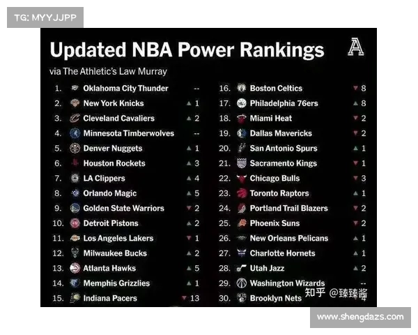 探索NBA各球队历史成就与现状分析 深度解析球员阵容战术风格 探索NBA各球队历史成就与现状分析 深度解析球员阵容战术风格