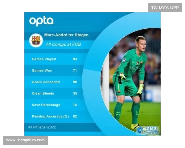 英超赛季球队传球成功率排行分析与影响因素探讨